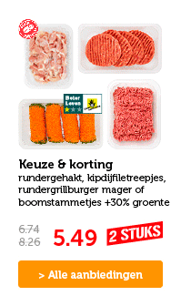 Alle aanbiedingen