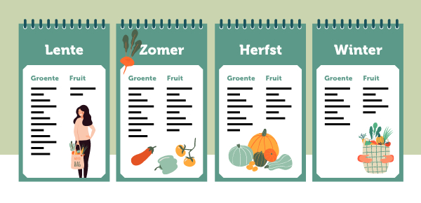 De seizoenskalender