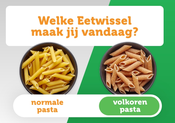 Welke Eetwissel maak jij vandaag?