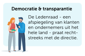Democratie & transparantie
