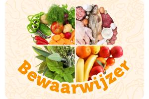 Bewaarwijzer