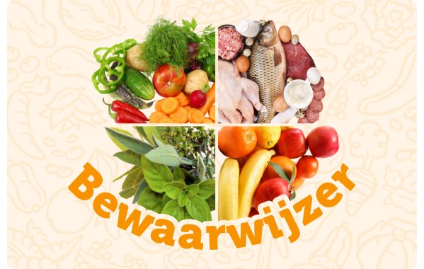 Bewaarwijzer