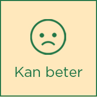 Waardering nieuwsbrief: Kan beter