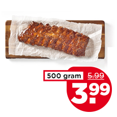 PLUS Spareribs