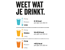 Nu ook caloriemeter frisdrank op plus.nl Nu ook caloriemeter frisdrank op plus.nl