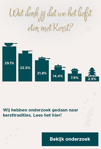 WAT DENK JIJ DAT WE HET LIEFST ETEN MET KERST?