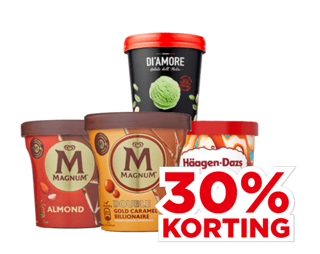 Diverse IJsbekers | Bekijk aanbieding