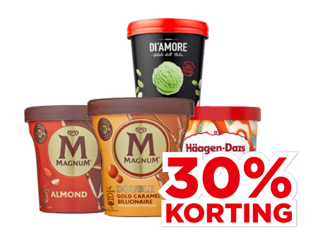 Diverse IJsbekers | Bekijk aanbieding