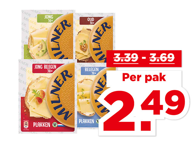 Alle Milner Kaas 30+ plakken | Bekijk aanbieding