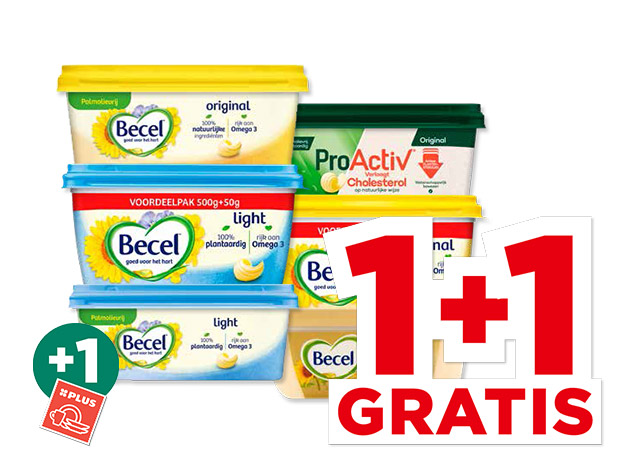 Alle Becel kuipjes